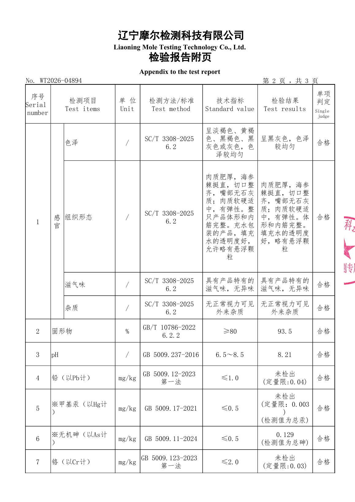 检测报告 WT2026-04894 第4页