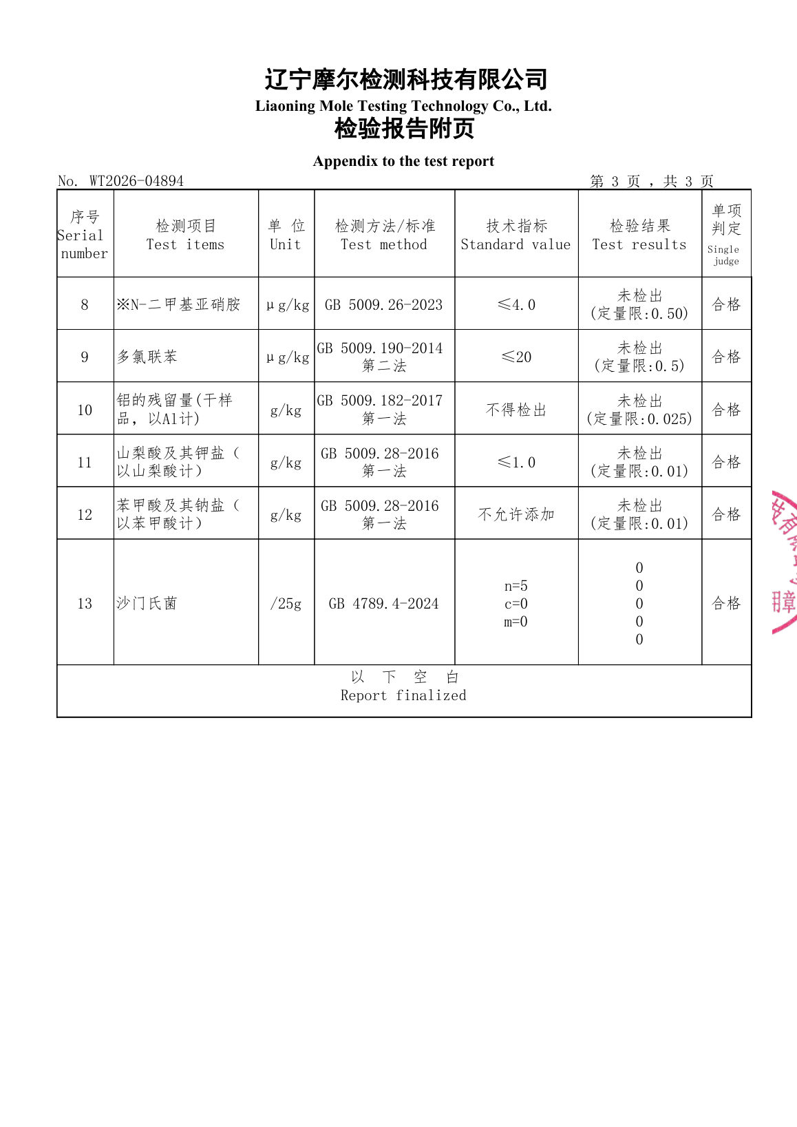 检测报告 WT2026-04894 第5页